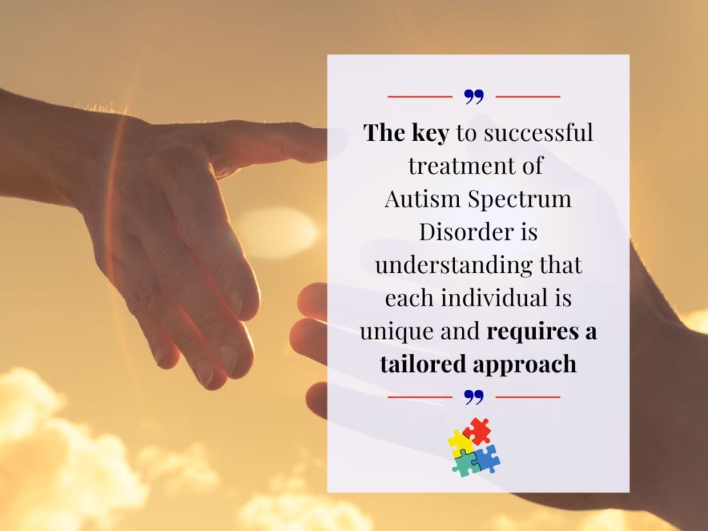 Autism Awareness Activities